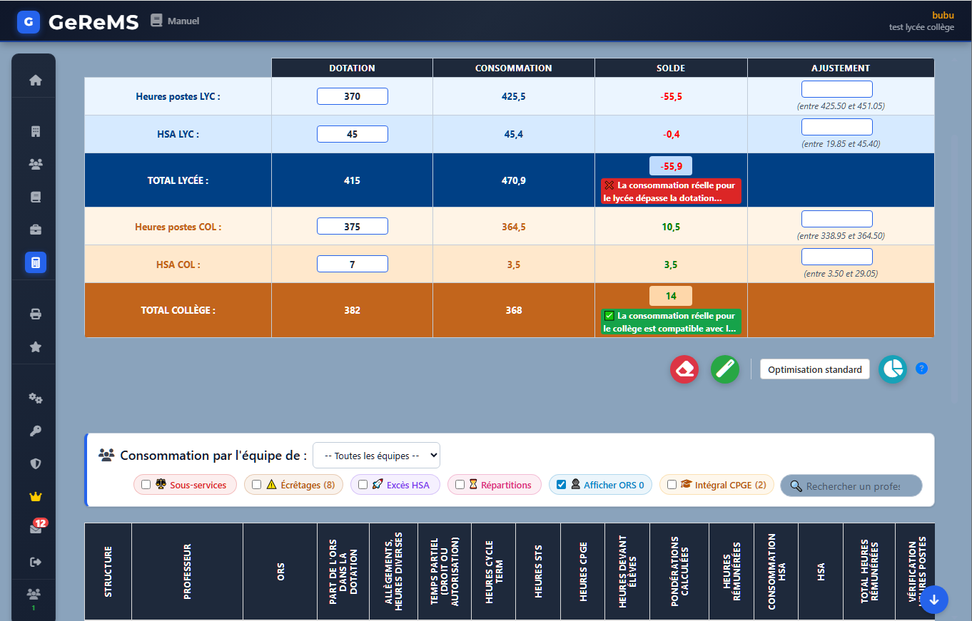 Bandeau d'en-tête : sélection d'équipe, filtres (sous-services, écrêtages, HSA, répartitions, ORS 0, Intégral CPGE) et recherche rapide